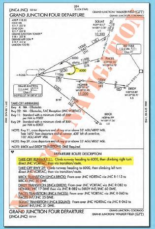 Airborne Navigation Databases in Genral Aviation