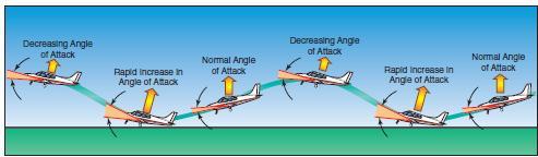 Approaches and Landings